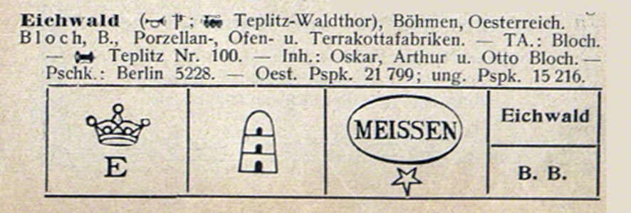 Bloch-Eichwald-Bienenkorb