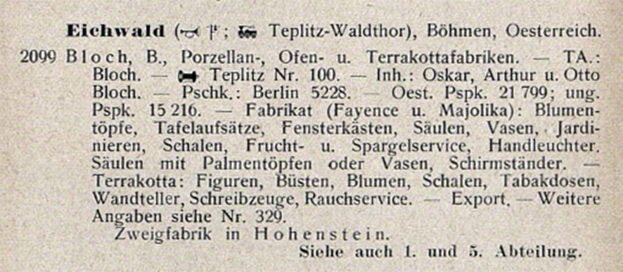 Bloch-Eichwald-Bienenkorb