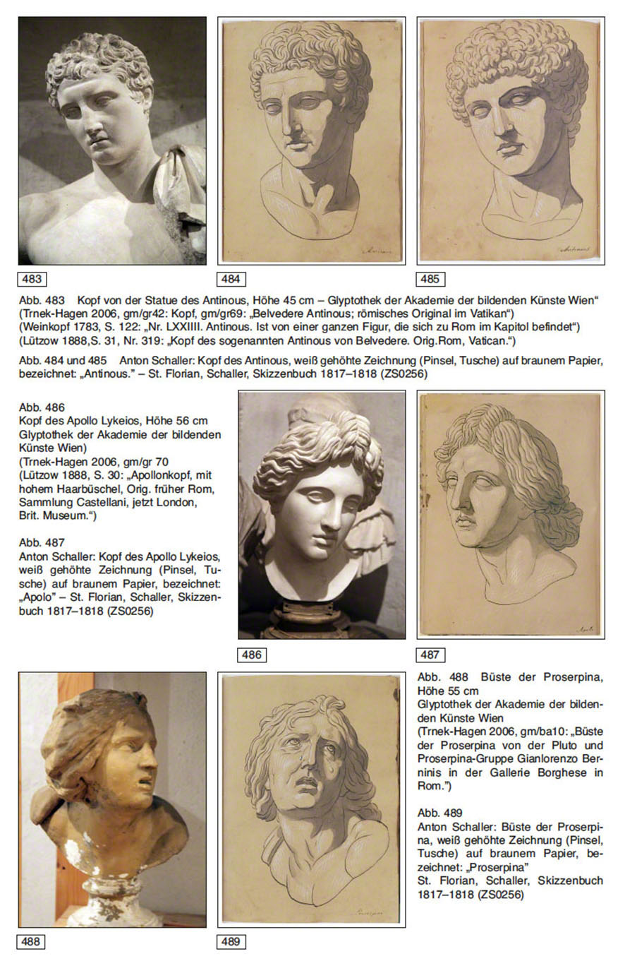 Anton Schaller Porzellanmaler Wien